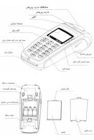 لوازم جانبی پوز